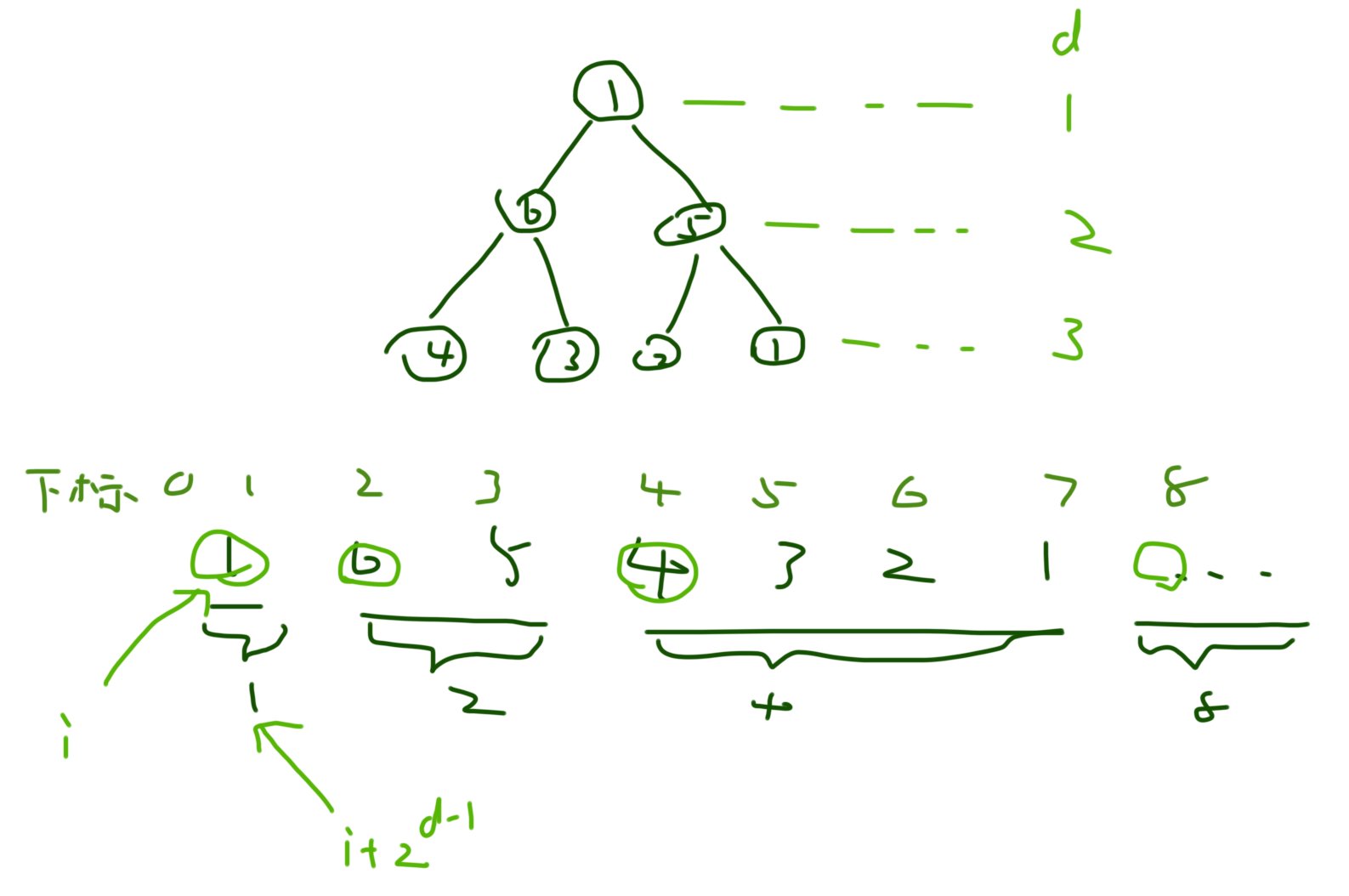 image-20230106001042045