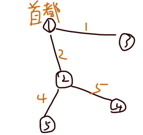 image-20230108193508700