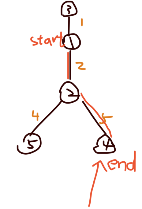 image-20230108194125346