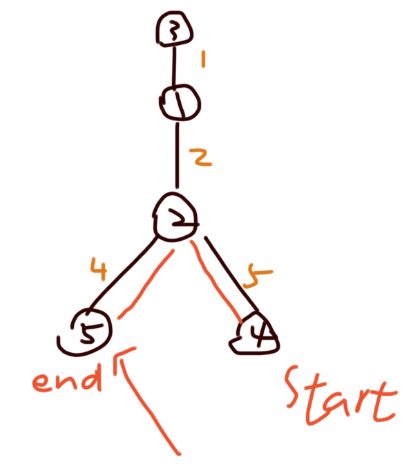 image-20230108194303357