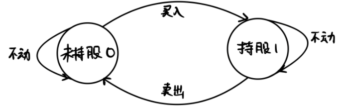 image-20230114212501220