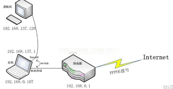 image-20220413214019299