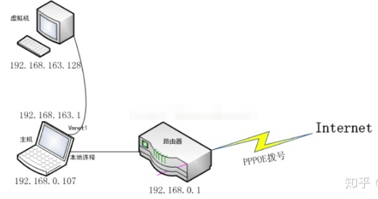 image-20220413214127817