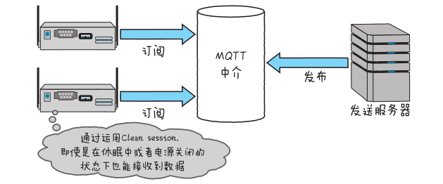 image-20211026195647940