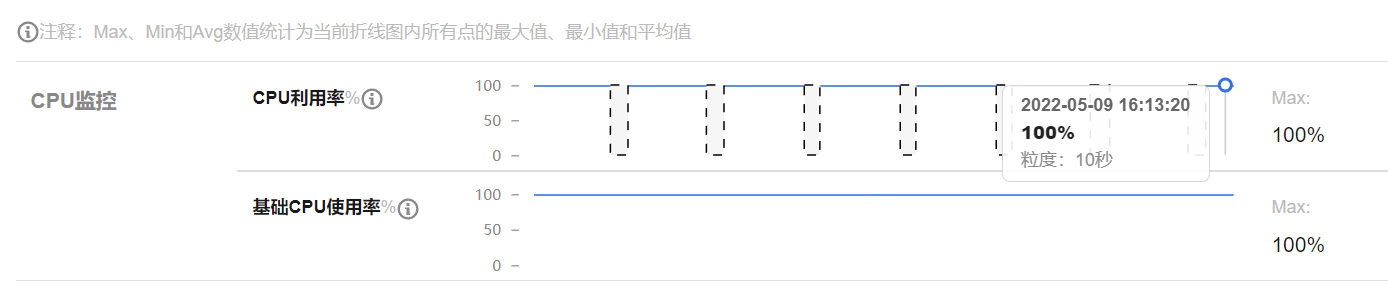 image-20220509161500350