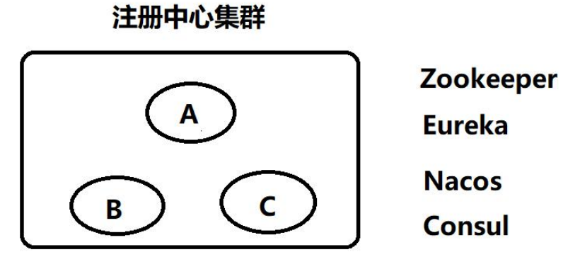 image-20220703151536313