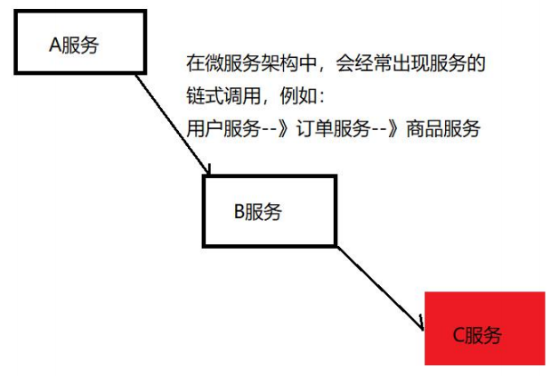 image-20220717214205062