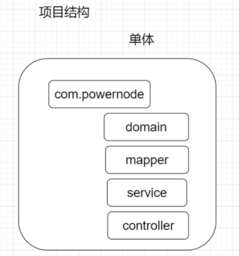 image-20220718140529965
