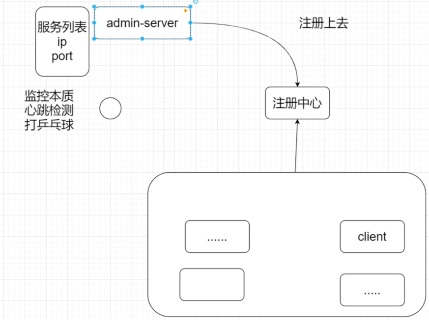 image-20220720195848661