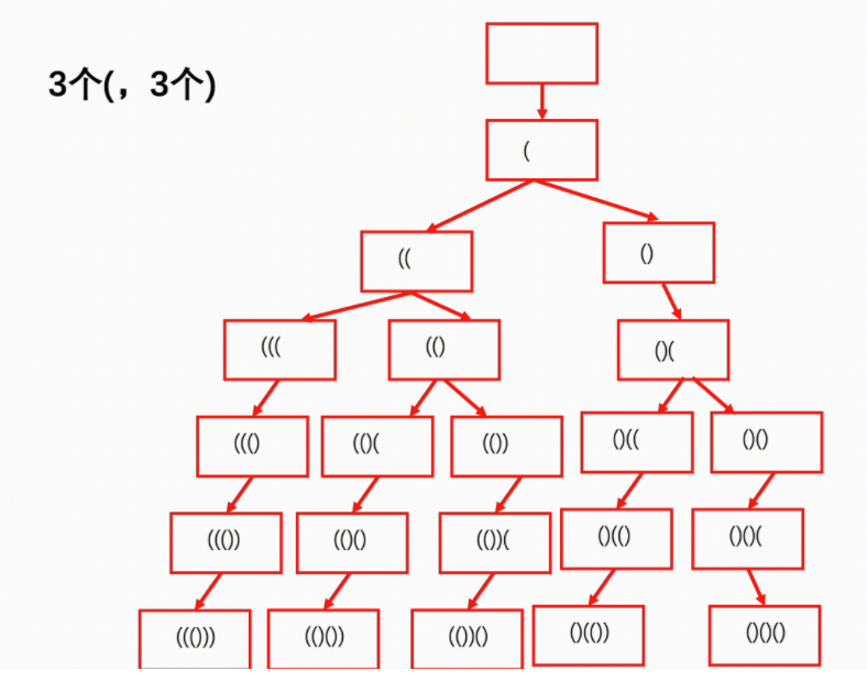 image-20220722110013225