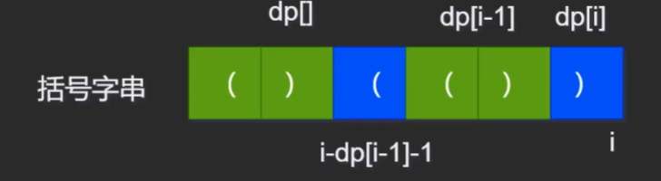 image-20220728155750378