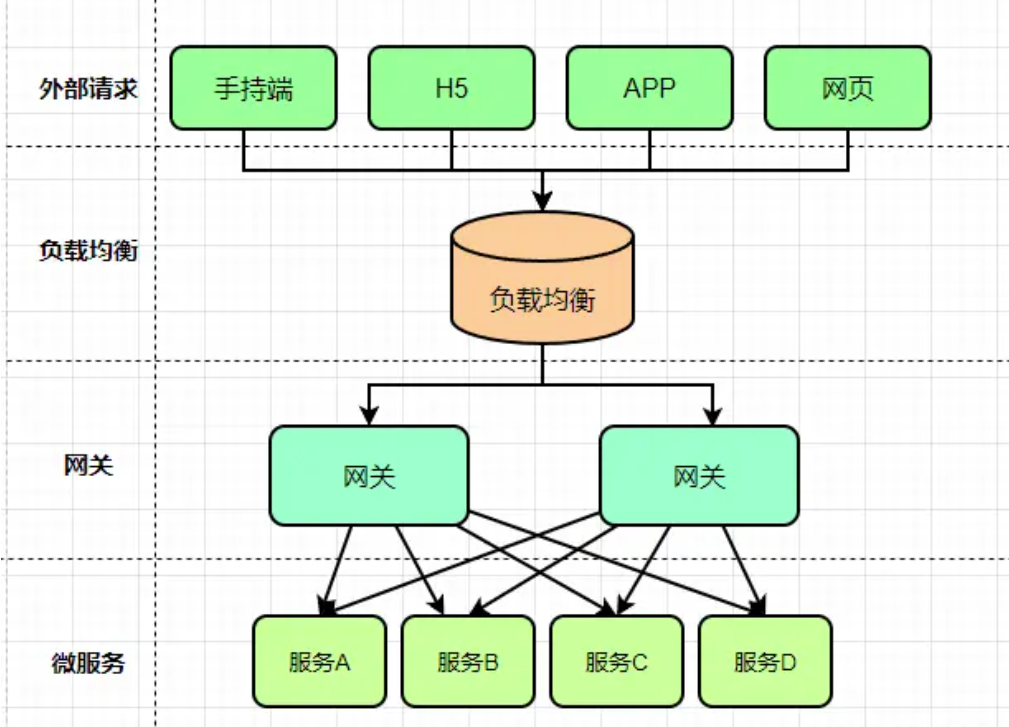 image-20220729110725372