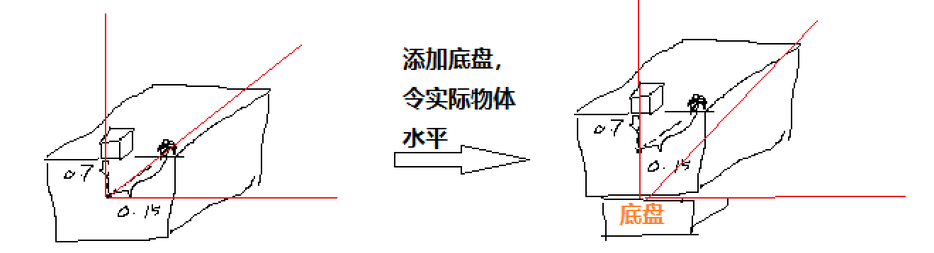 image-20220914182202918