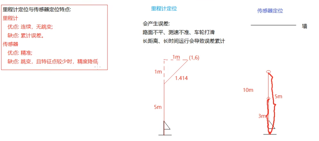 image-20220917141756654