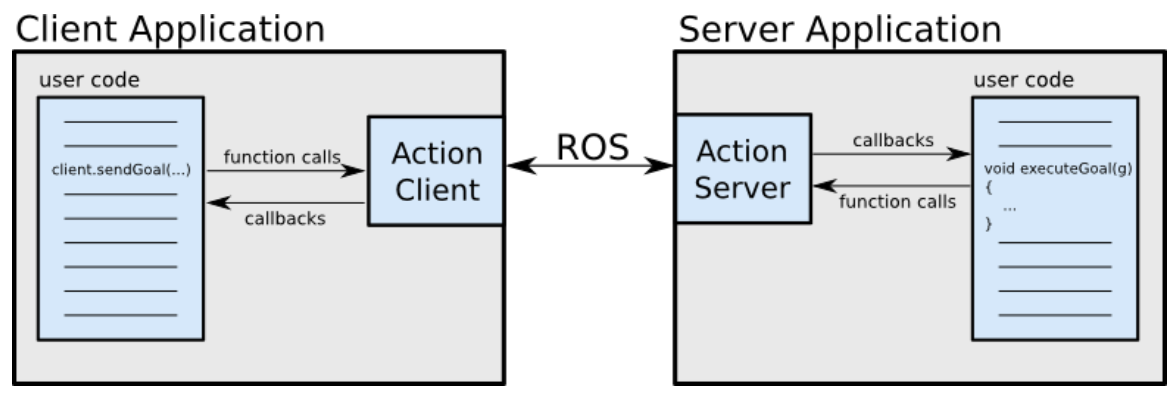 image-20220919210738590