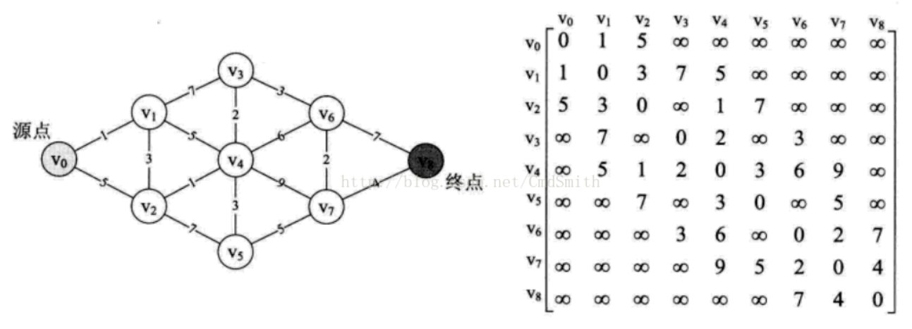 image-20221031110154416