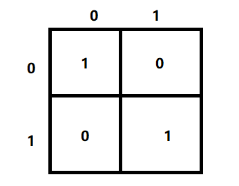 image-20221002182551892