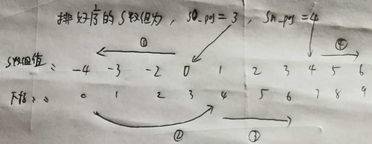 image-20230119211141852