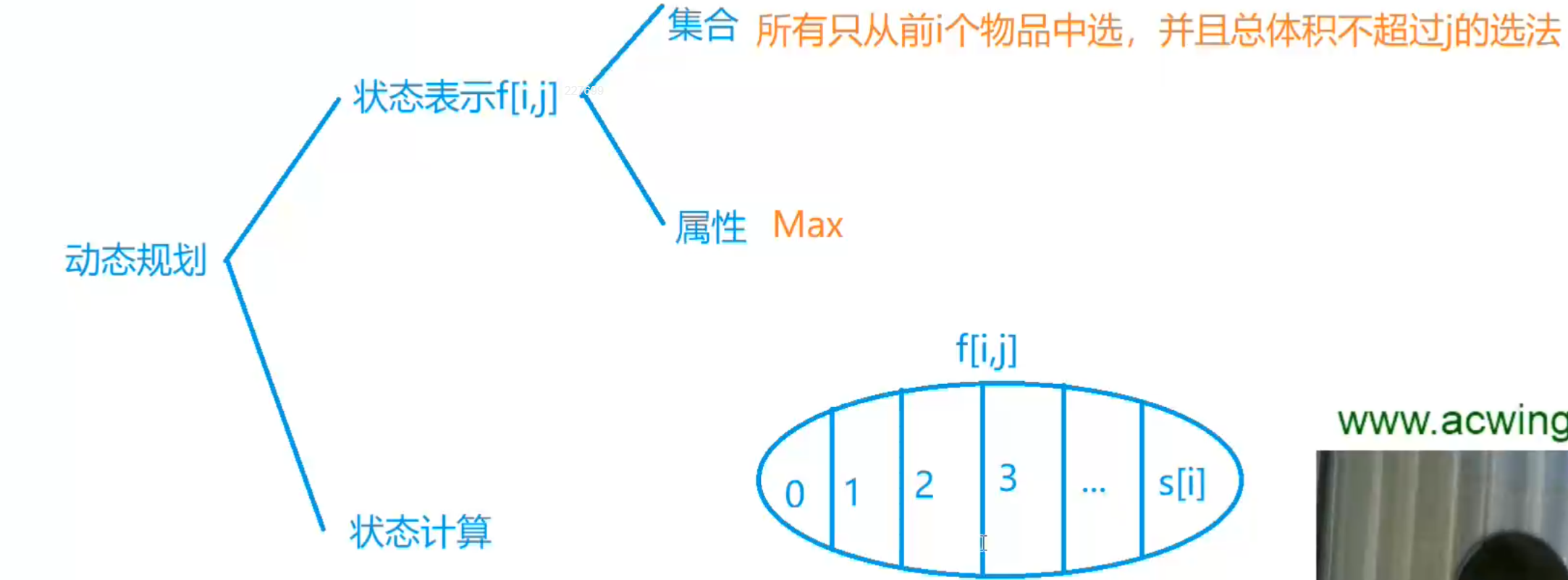 image-20230331155334522