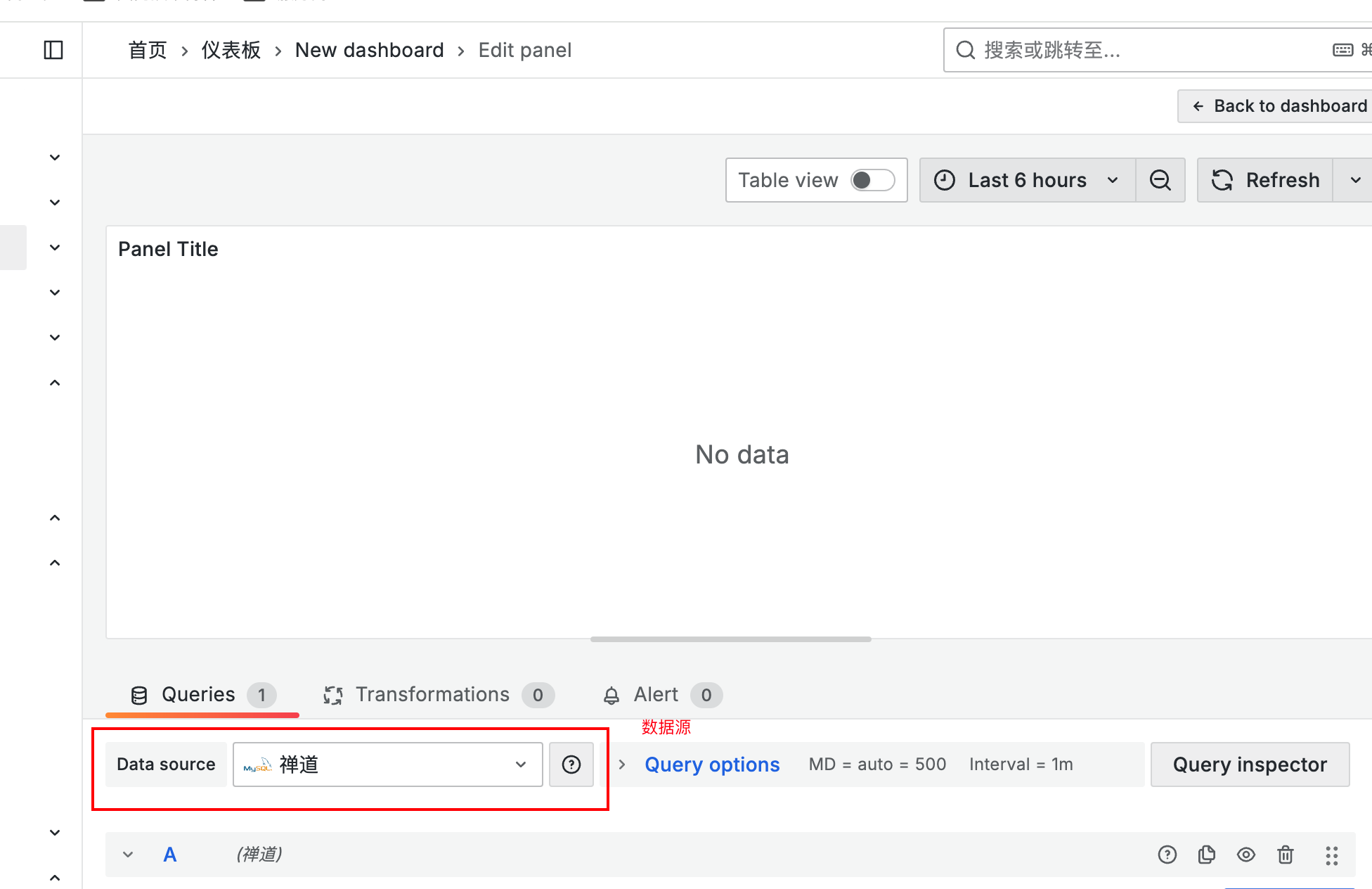 null
