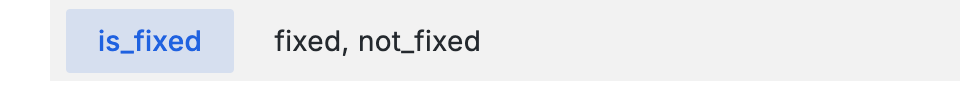 null