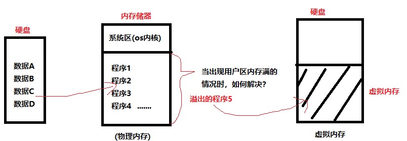 image-20210301125614481