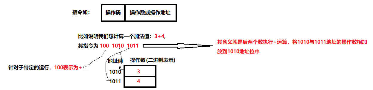image-20210303114003016