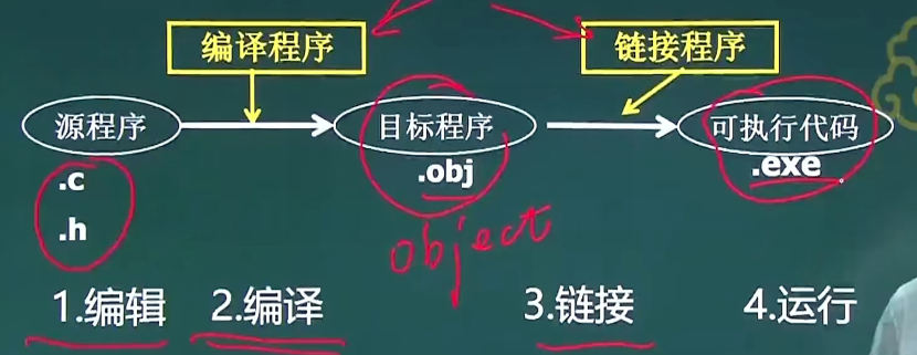 image-20210303135613451
