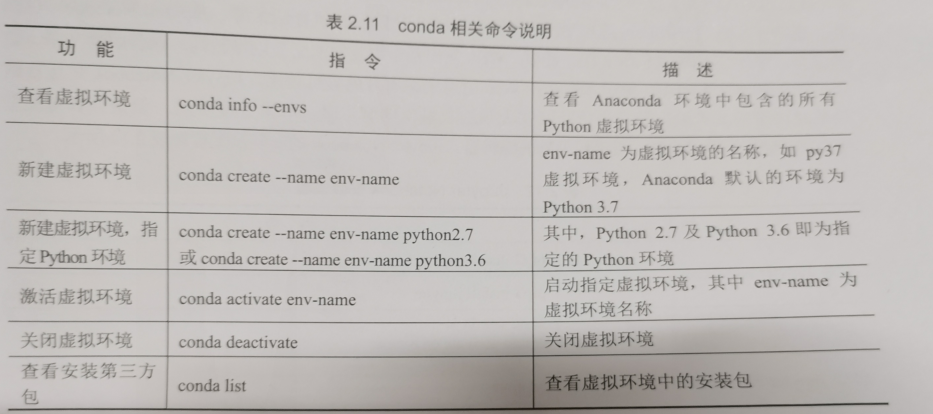 image-20210312152329417