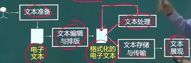 image-20210331211114127