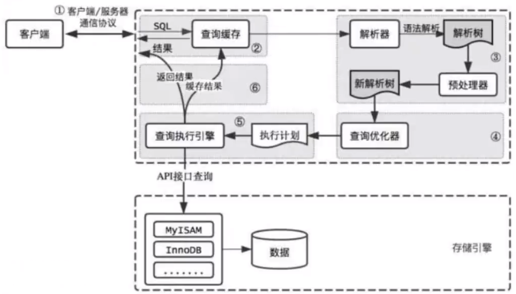 image-20210412143020257