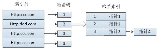 2fdda3cc7cd98d103d39d390e0672b0b7aec9004