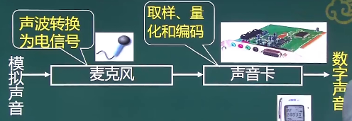 image-20210415222930916