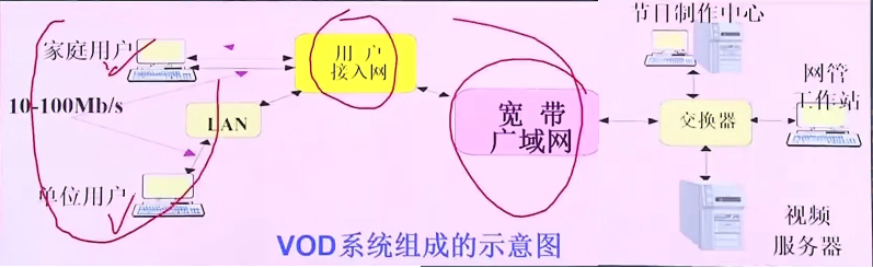 image-20210424230038244