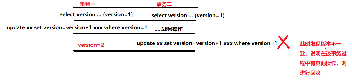image-20210429133237685