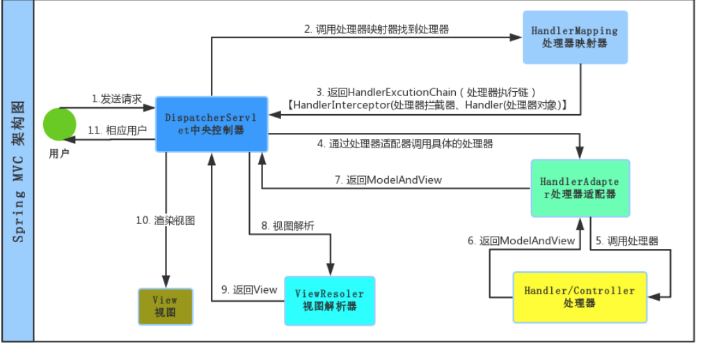 image-20210521134520250