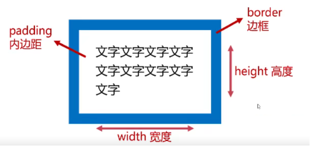 image-20210530131005645