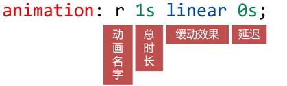 image-20210606161748673