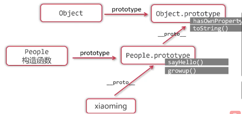 image-20210615101246150