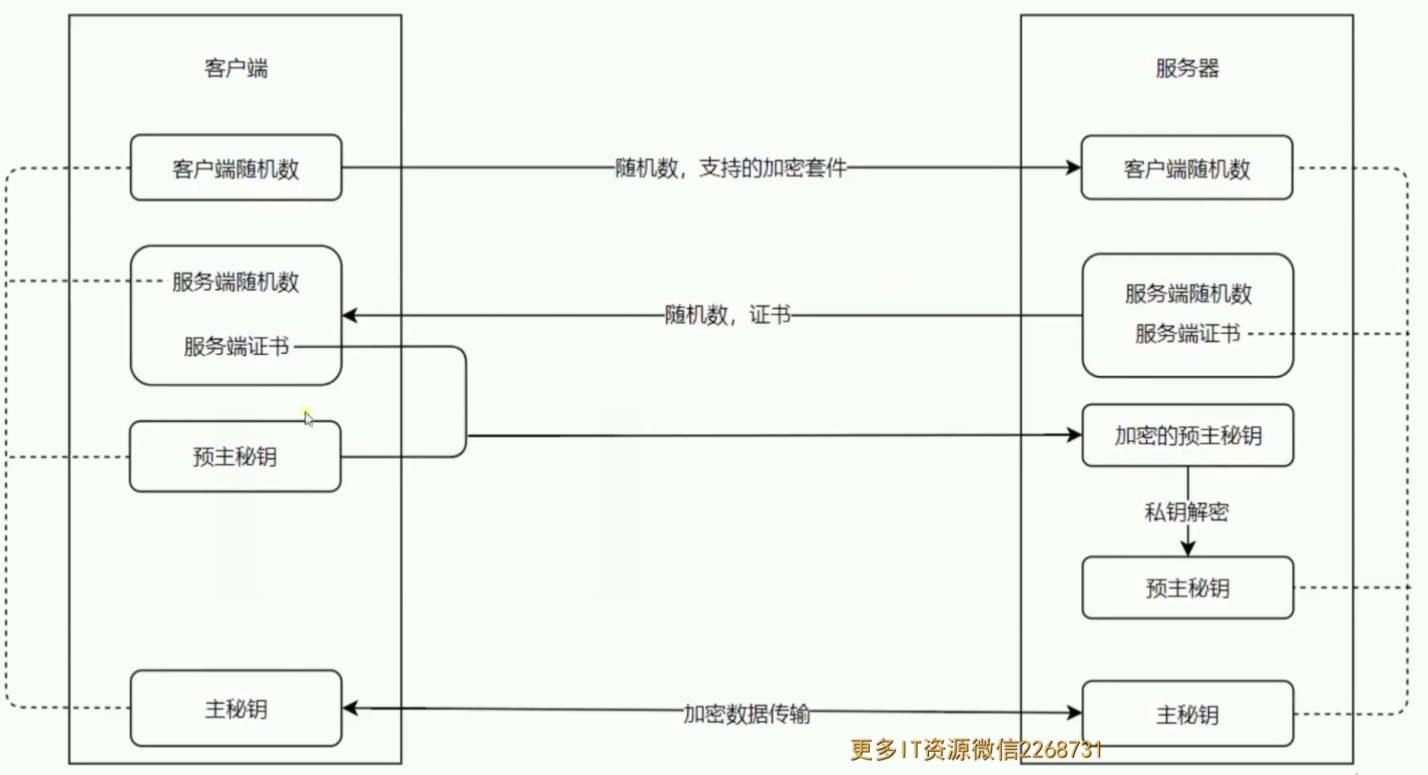 image-20210803225412569
