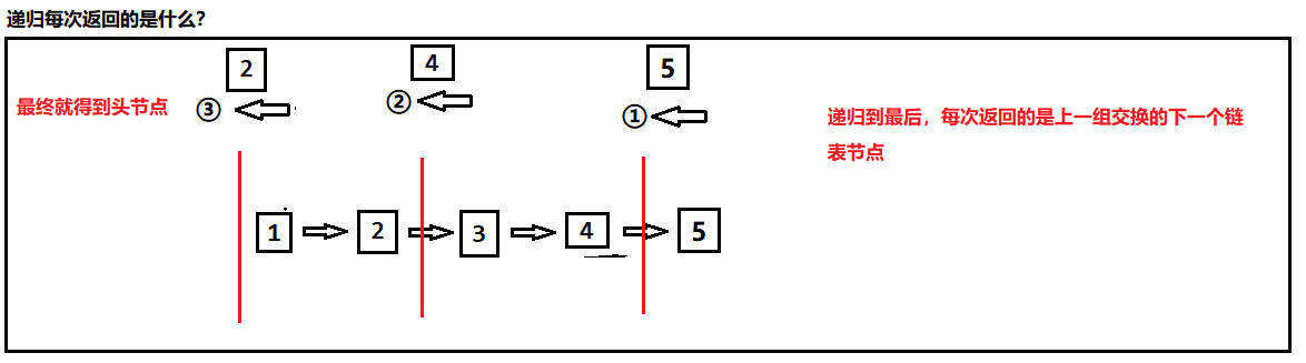 image-20211016155656320