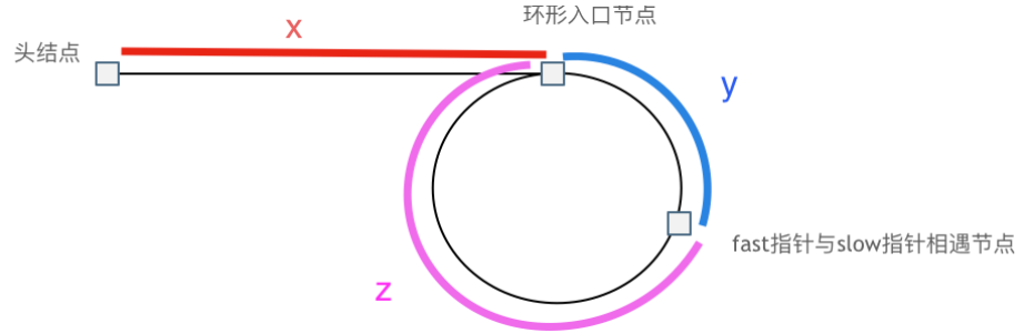 image-20211017221216644