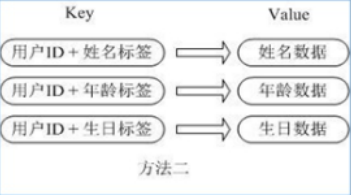 image-20211106171009861