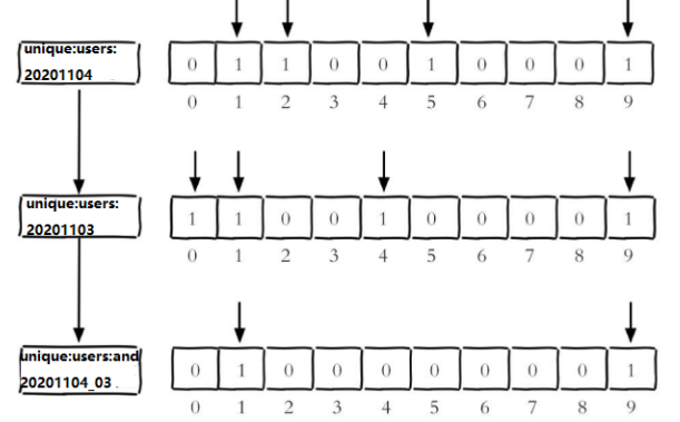 image-20211107235838073