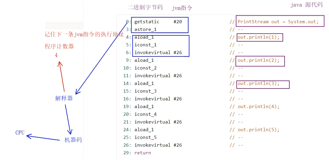 image-20211114093827061