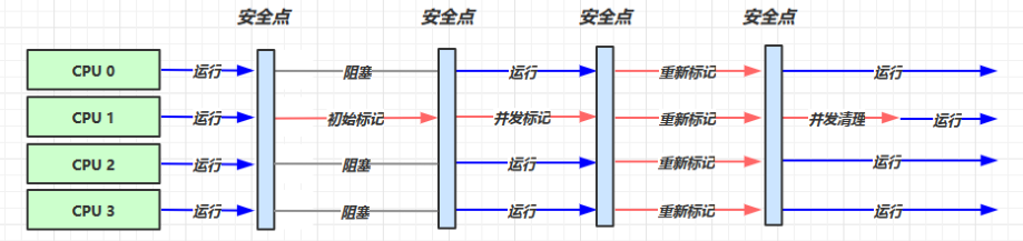 image-20211127150212825