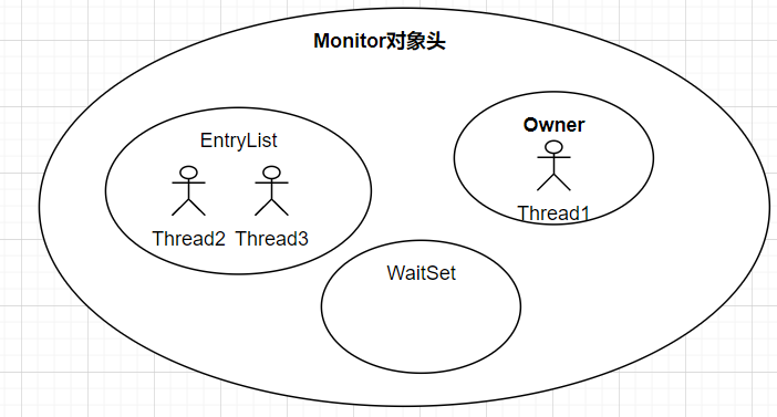 image-20211212120537214
