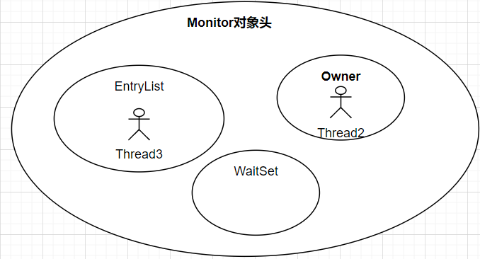 image-20211212120730473