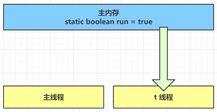 image-20211212125859386