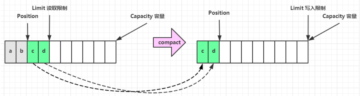 image-20211216194405382